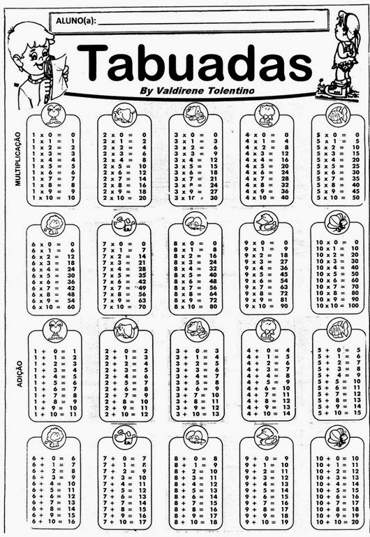 Tabuadas para Imprimir Imagens Variadas Classificados