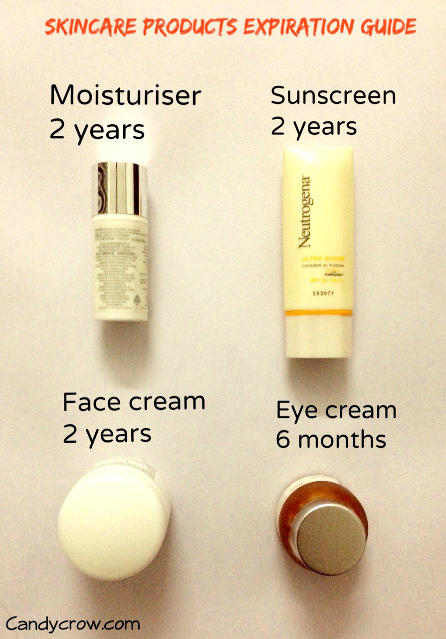 When to Toss Away Your skin care products, expiration guide for beauty products