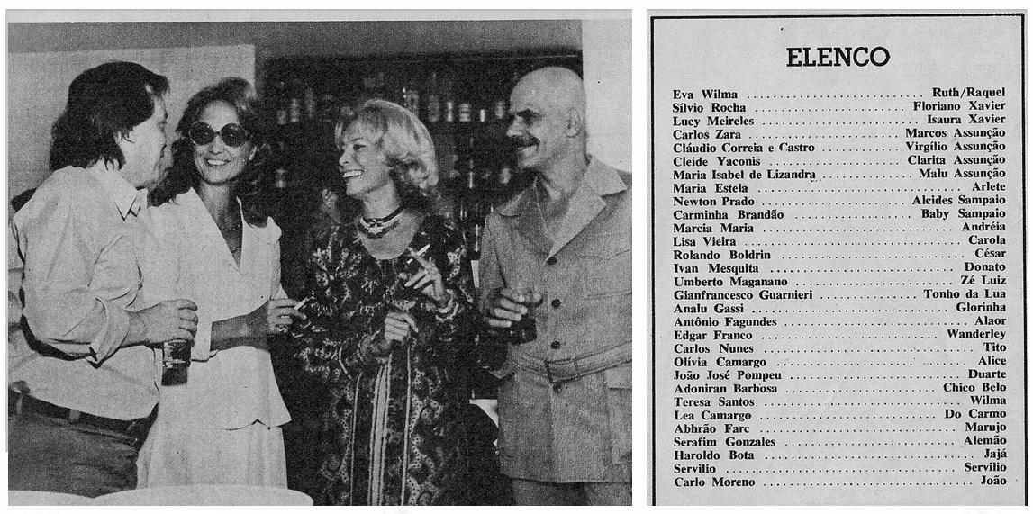 Tupi Maior Mulheres de Areia é