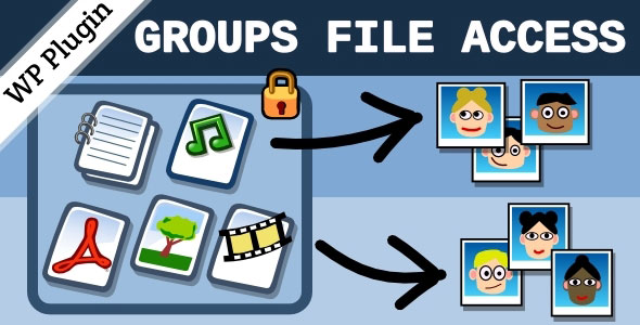 Free Download Groups File Access V1.5.4 WordPress Plugin