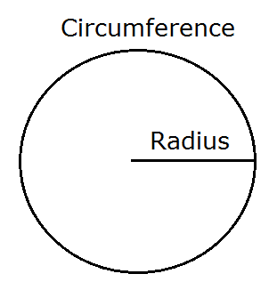 mathsfans: Perimeter - Definition & Perimeter of shapes