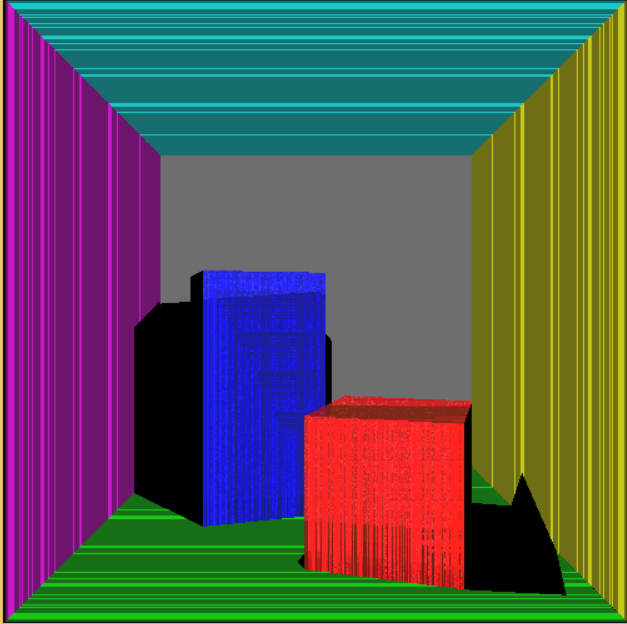 Ray tracer with antialiasing and specular surfaces Problems encountered