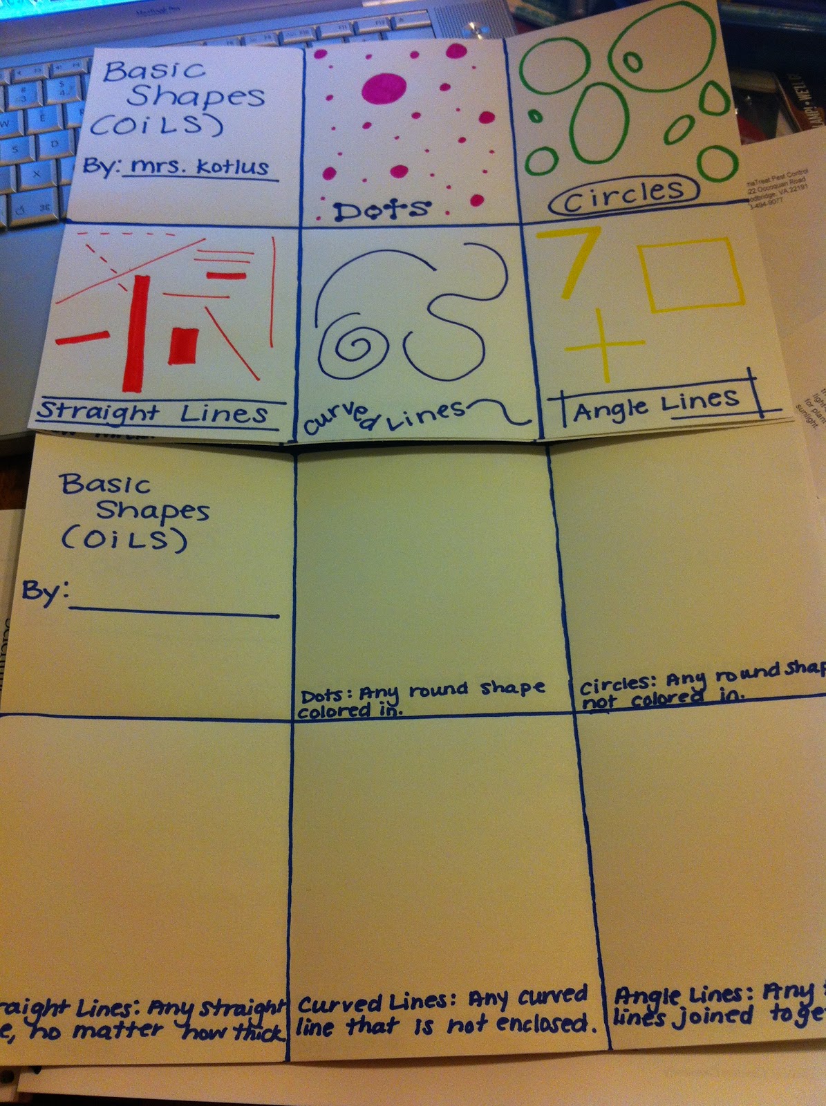 Adventures of the Kotlii: Classical Conversations Cycle 1 Week 1