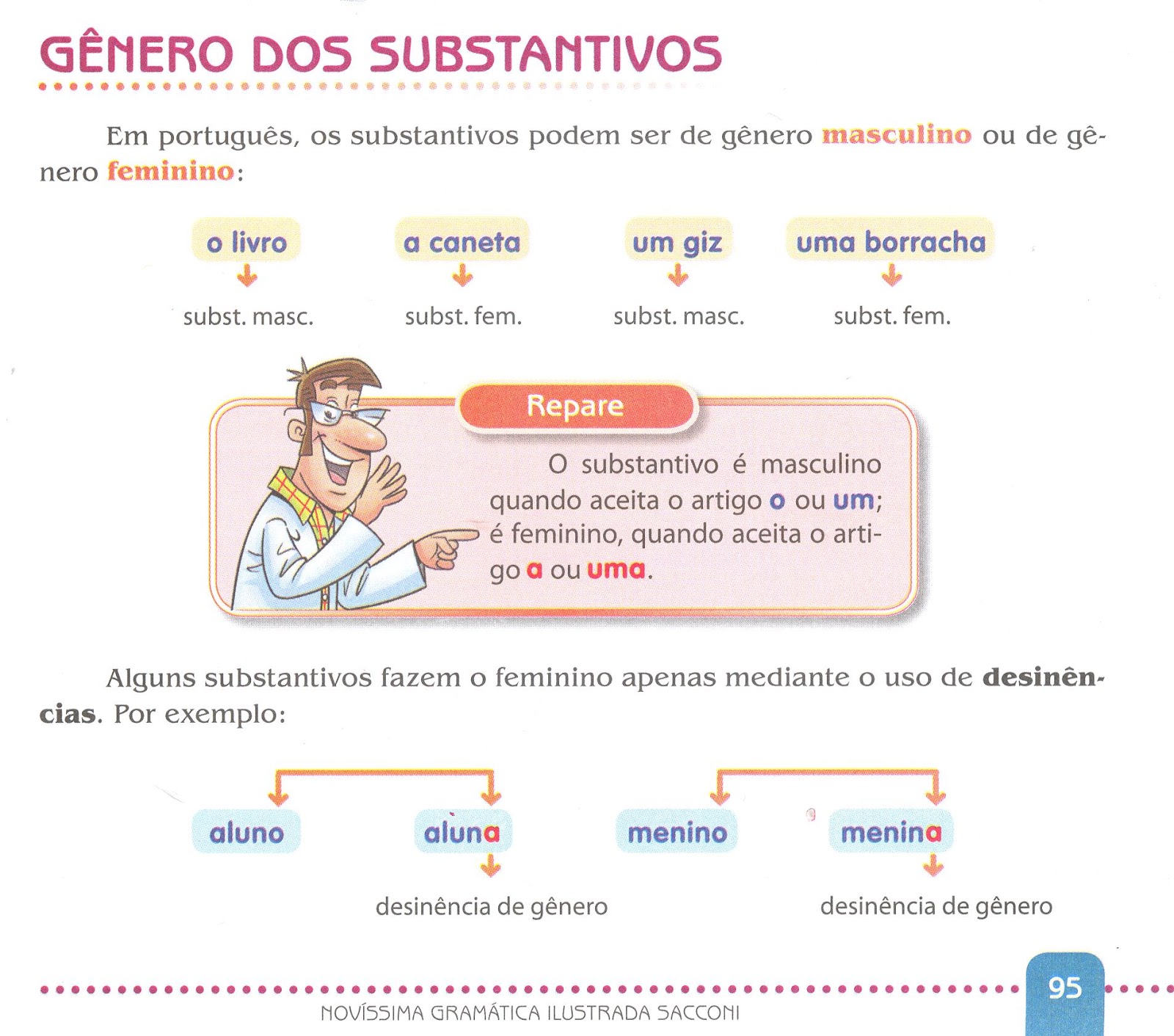 Conceito De Numero Do Substantivo Exemplo E Atividade 6º Ano