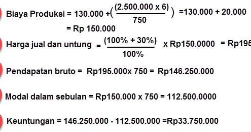 Soal Evaluasi Aritmetika Sosial Kelas Vii Soal Evaluasi Aritmetika Sosial Kelas Vii