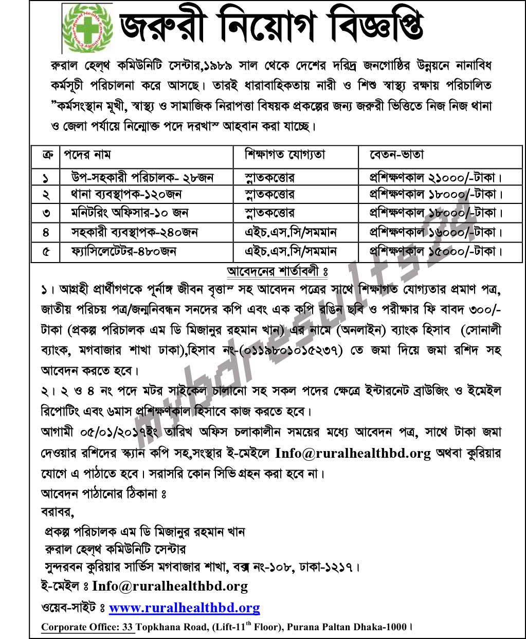 Rural Health Community Center Job Circular