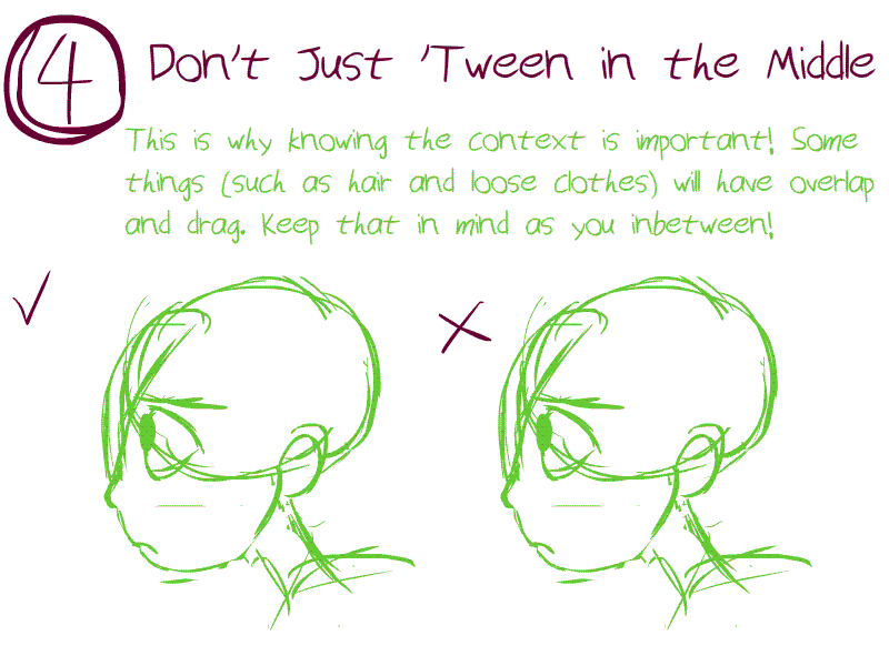 Ring Inbetweening Bothered Concept: OFFICIAL GUIDE TO INBETWEENING