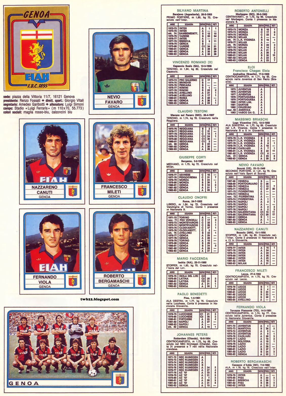 TWB22 Genoa Stagione 1983 1984