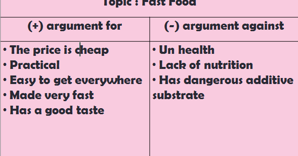 english-corner-discussion-text