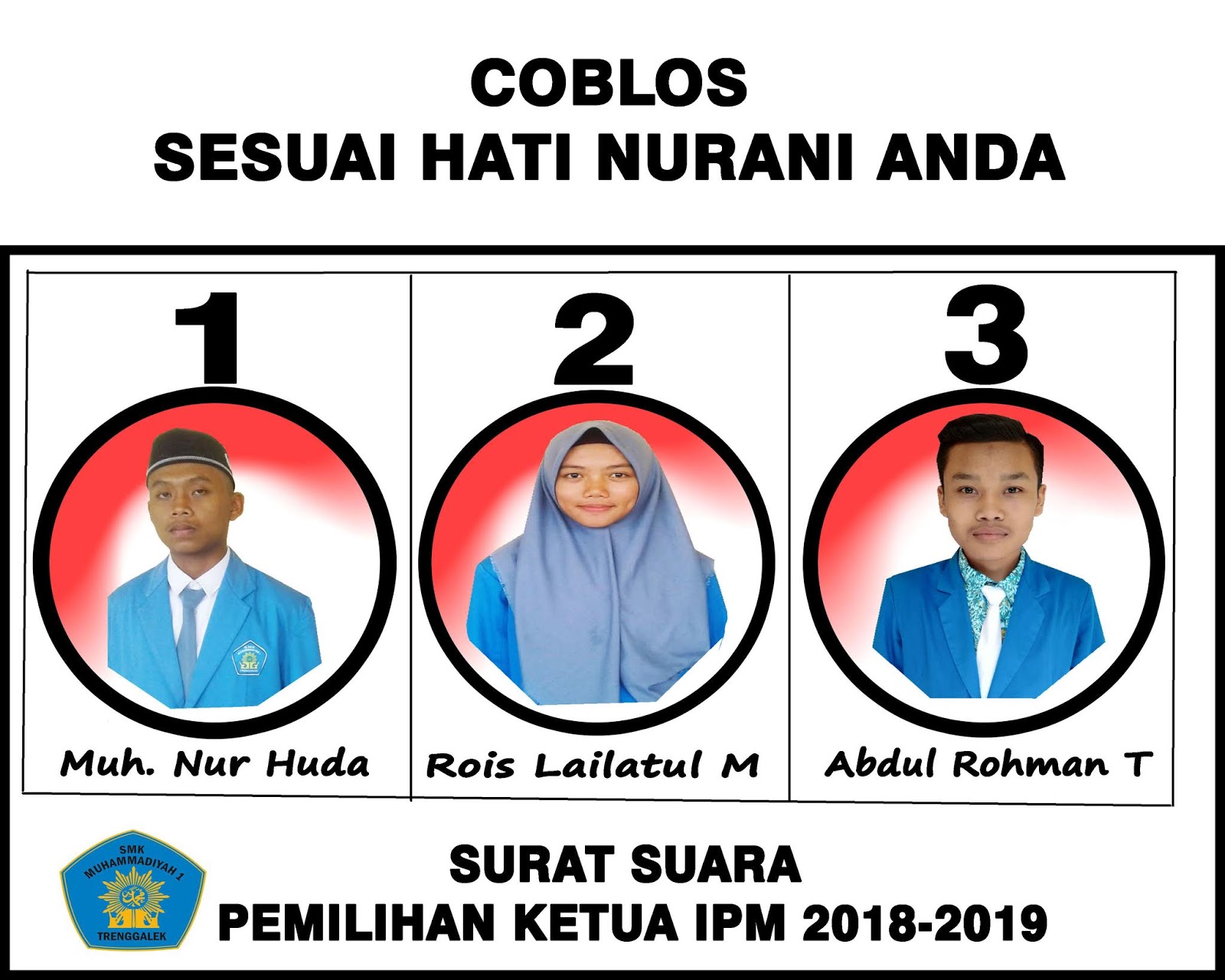 Demokrasi Ala Smk Muhammadiyah 1 Trenggalek I Admin Esemkamucom