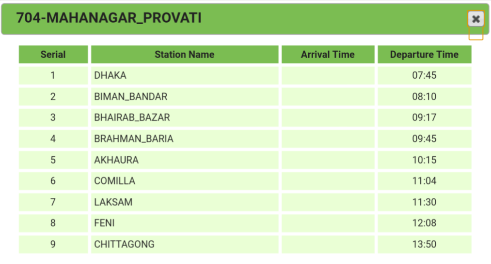 Brahmanbaria train schedule updated Bangla Information