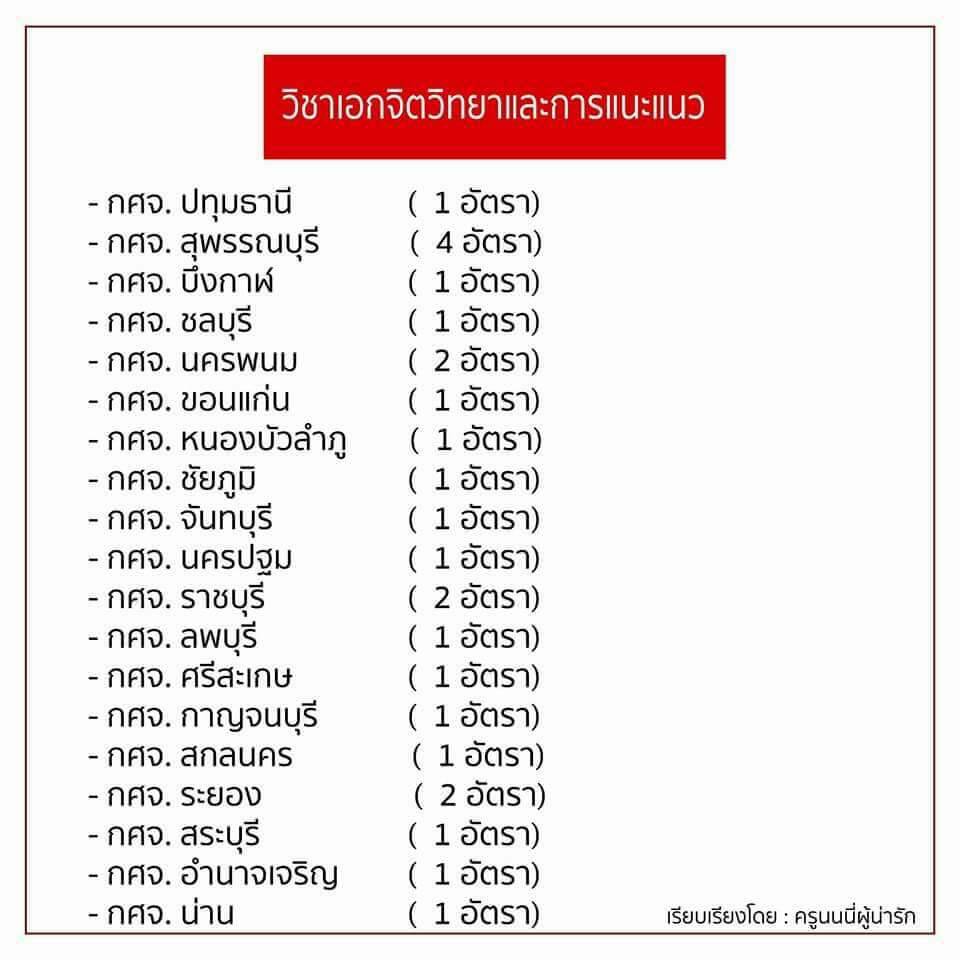 เศรษฐกิจทุนนิยม