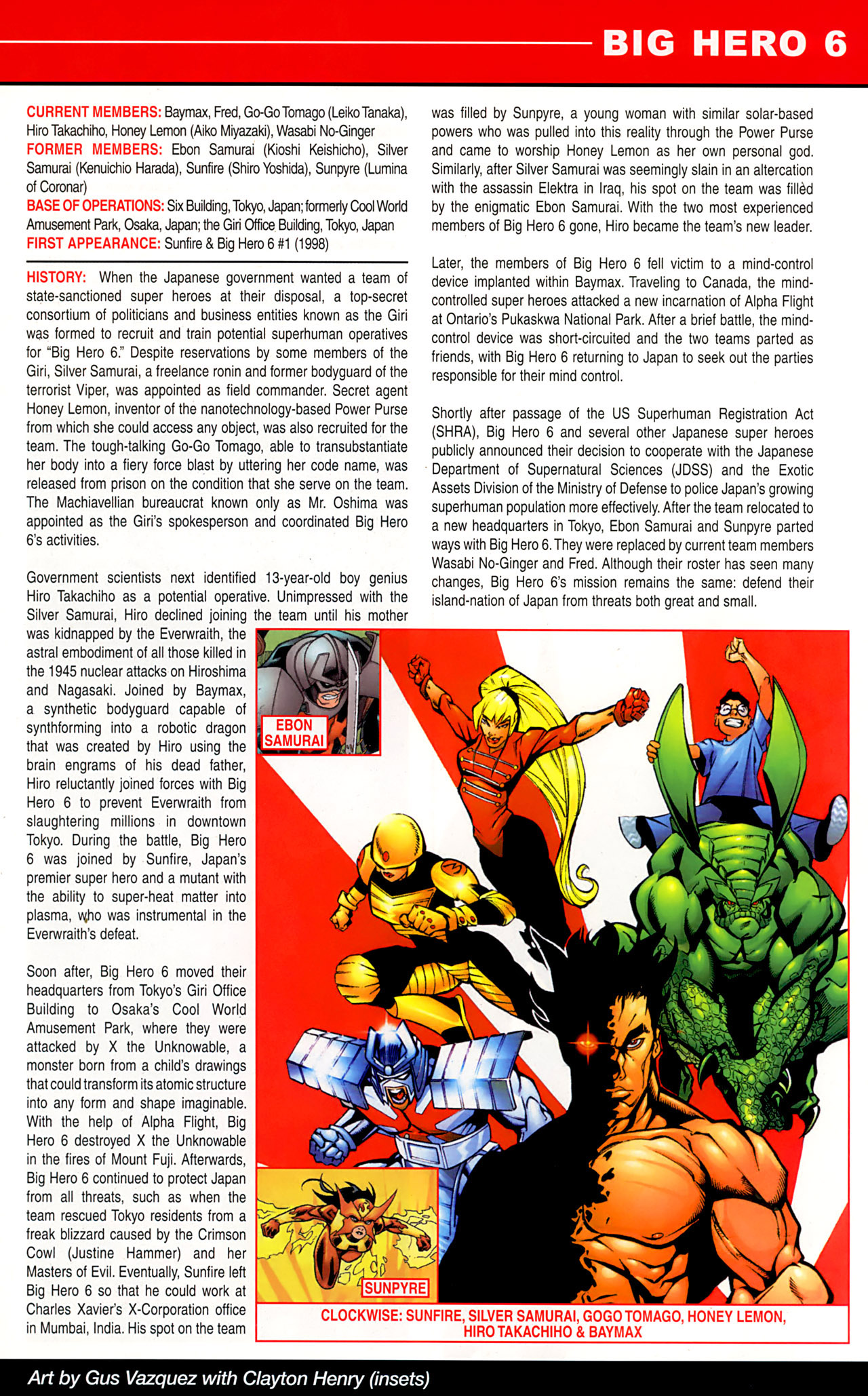 Read online Big Hero 6 (2008) comic -  Issue #1 - 32