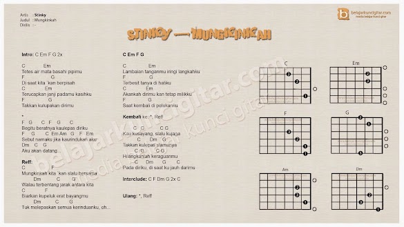 Chord Lagu Mungkinkah