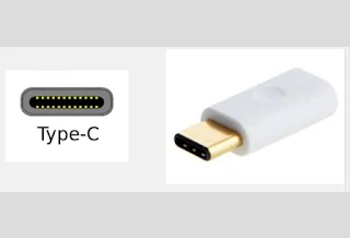 tujuh perusahaan teknologi terkemuka dunia duduk Bermacam Tipe Kabel Konektor USB
