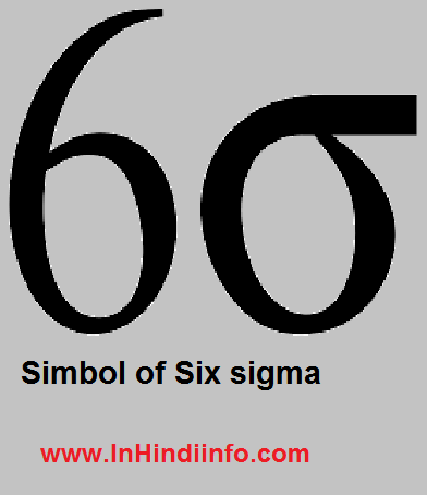 Six Sigma in hindi