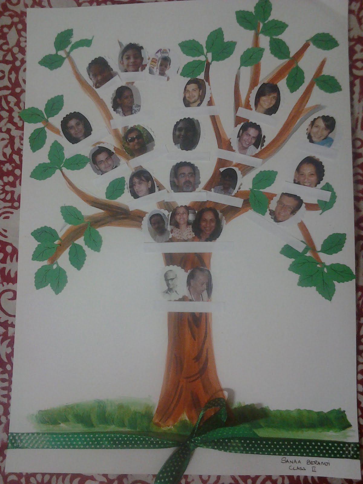 Нарисовать древо семьи 2 класс. Семейное дерево. Дерево на ватмане. Семейное дерево поделка. Семейное дерево своими руками.