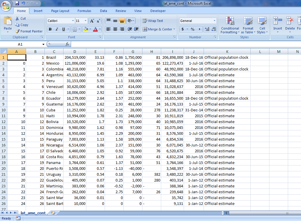 How To Represent Data In A Tabular Format Vbforums Images