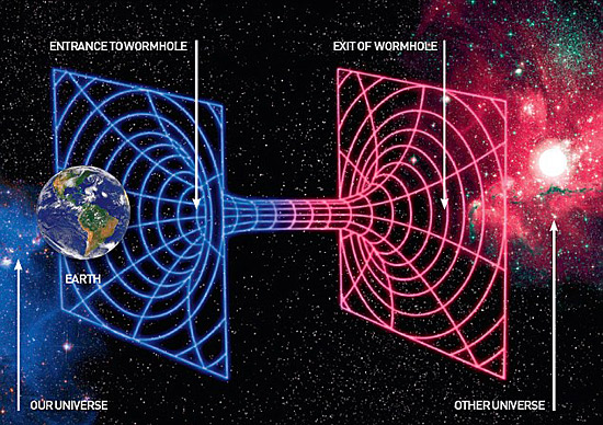 Darpa Time Travel Darpa Time Travel