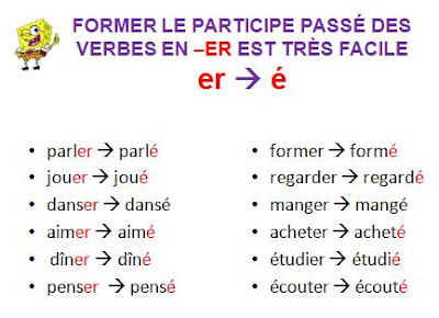 Le petit coin du français: A-1 Le passé composé des verbes en ER