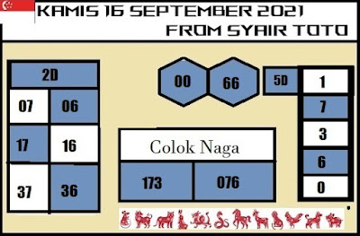 Bocoran prediksi singapura
