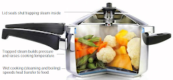 pressure cooker cookers works cooking steam pot food lid cook inside stove hippressurecooking hip electric liquid fast