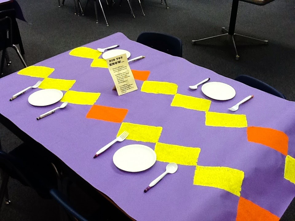 Mr. Piedra's Classroom: May 2014