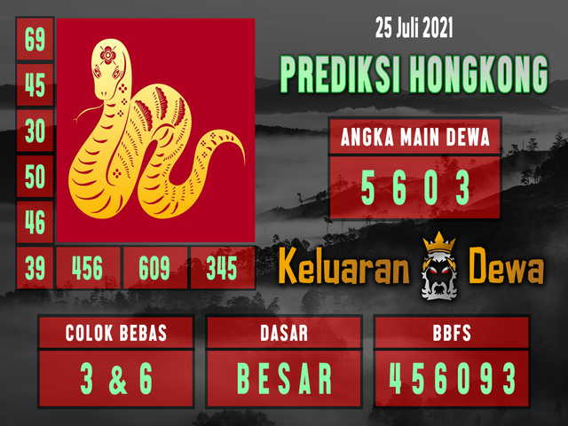 hongkong pengeluaran
