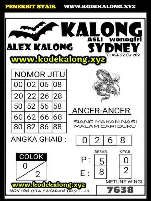 Kodal prediksi sydney