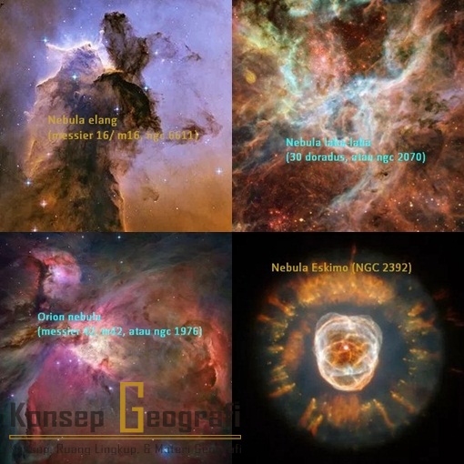 Pengertian Nebula dan Kumpulan Contoh Nebula