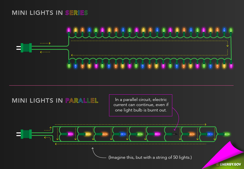 Christmas Tree Lights Circuit Diagram