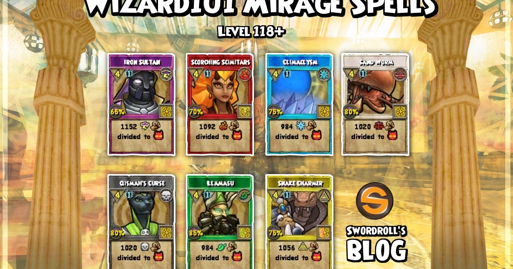 Wizard101 Mirage Level 118 Spells Analysis Swordroll's Blog