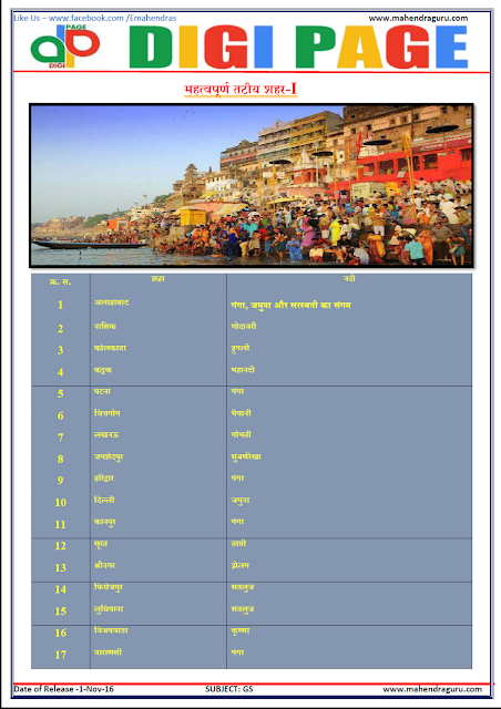      DP | RIVER SIDE | 1 - DEC - 16