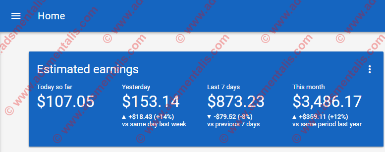 Rahasia Sukses: Membangun Bisnis Ebook Adsense dengan Niche Mentalis
