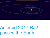 http://sciencythoughts.blogspot.co.uk/2017/09/asteroid-2017-rj2-passes-earth.html