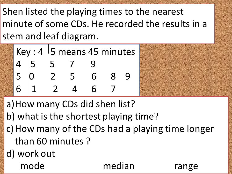 Math 8 chapter 16 interpreting and discussing results