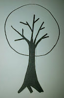 sketsa pohon