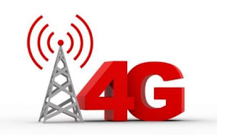 Kenapa Jaringan AXIS Lemot Padahal 4G ? - FikiMedia