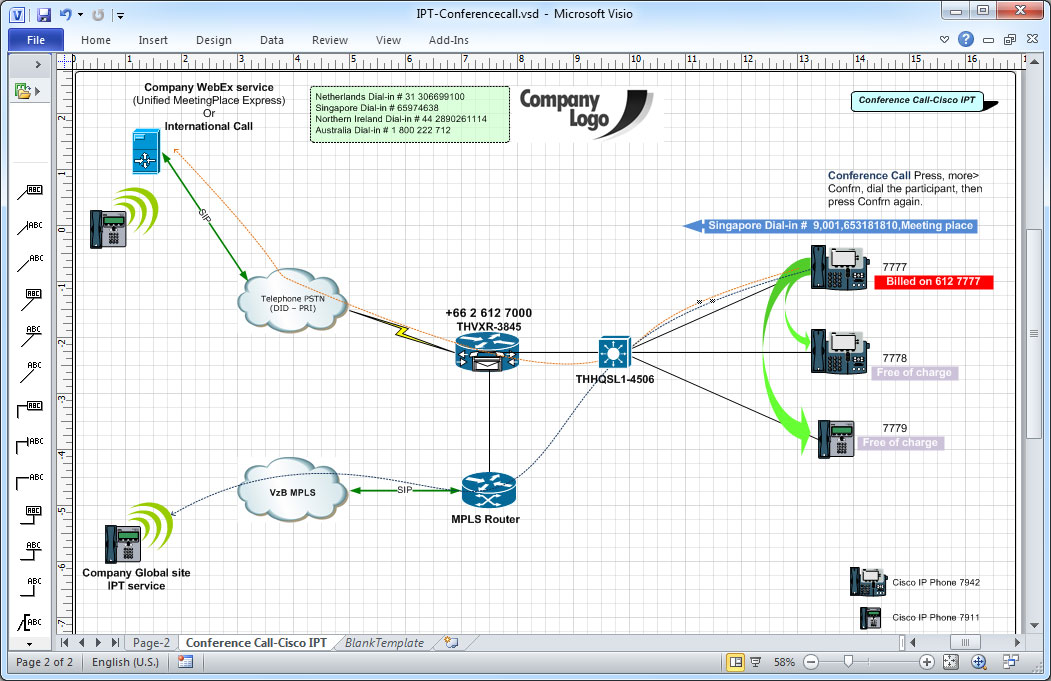 Cisco IP Phone User Guide ~ Cisco Networking Center