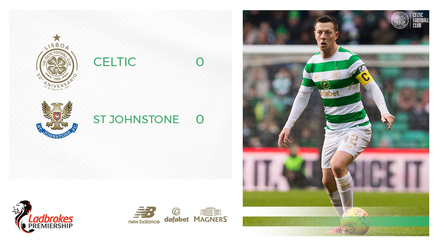 Celtic F.C. greek supporters Celtic St.Johnstone 0 0 [Κυριακή 18.2