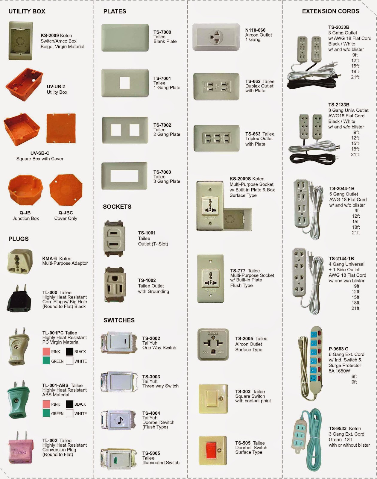 Electrical and Industrial Supplier in Cebu Lee Power Marketing