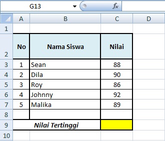 Cara Menghitung Nilai Tertinggi Fungsi Max Secara Otomatis Pada Microsoft Excel Tutorial Komputer