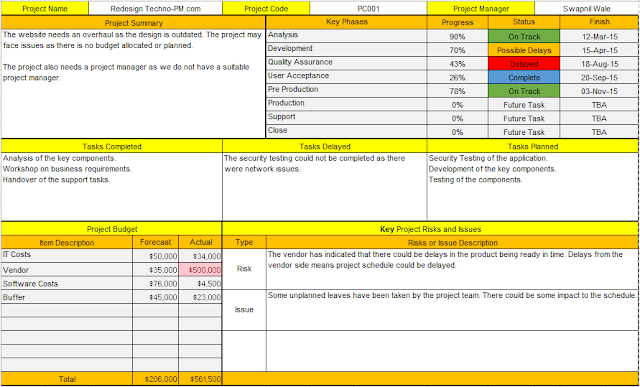 Project Daily Status Report Template