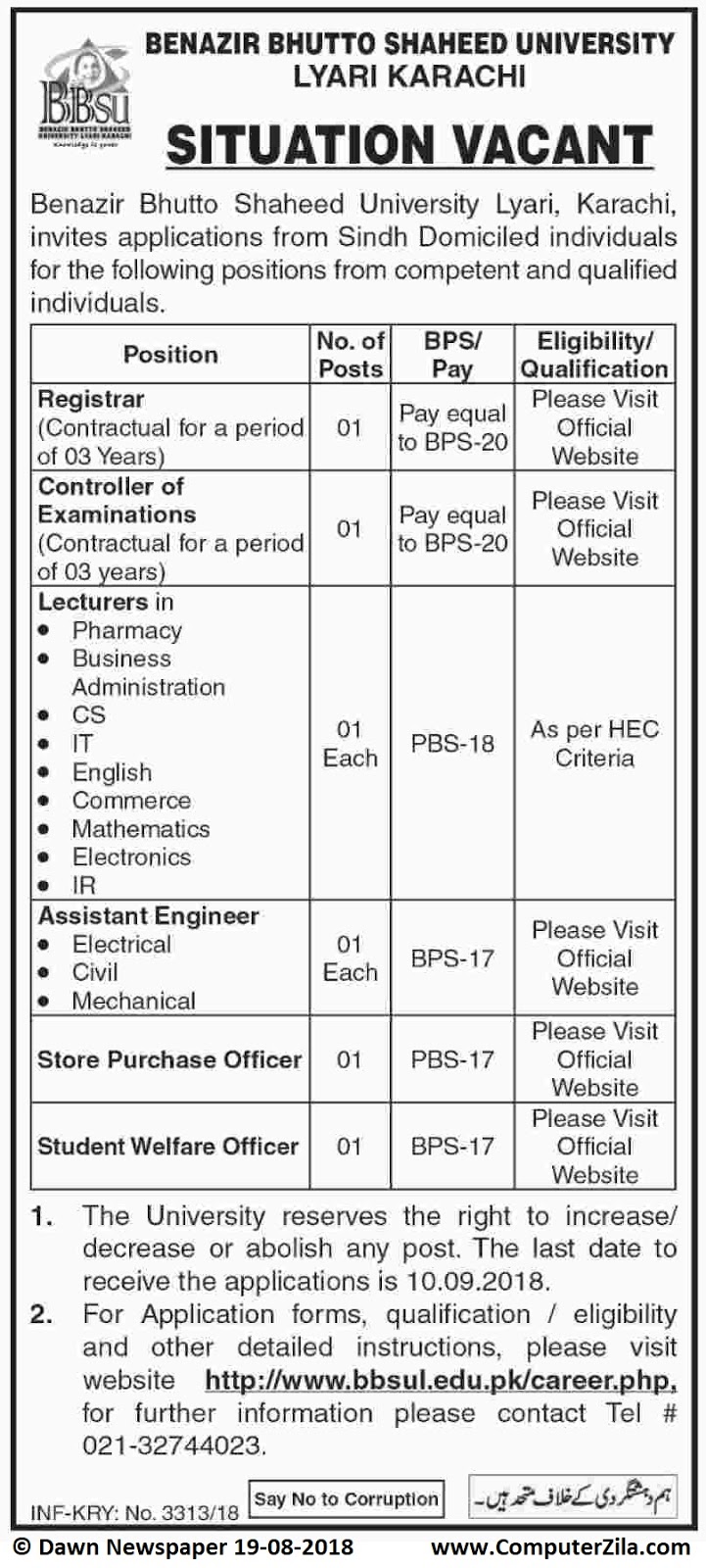 Situation Vacant at Benazir Bhutto Shaheed University Lyari Karachi
