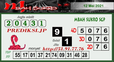 PREDIKSI SGP YOHII