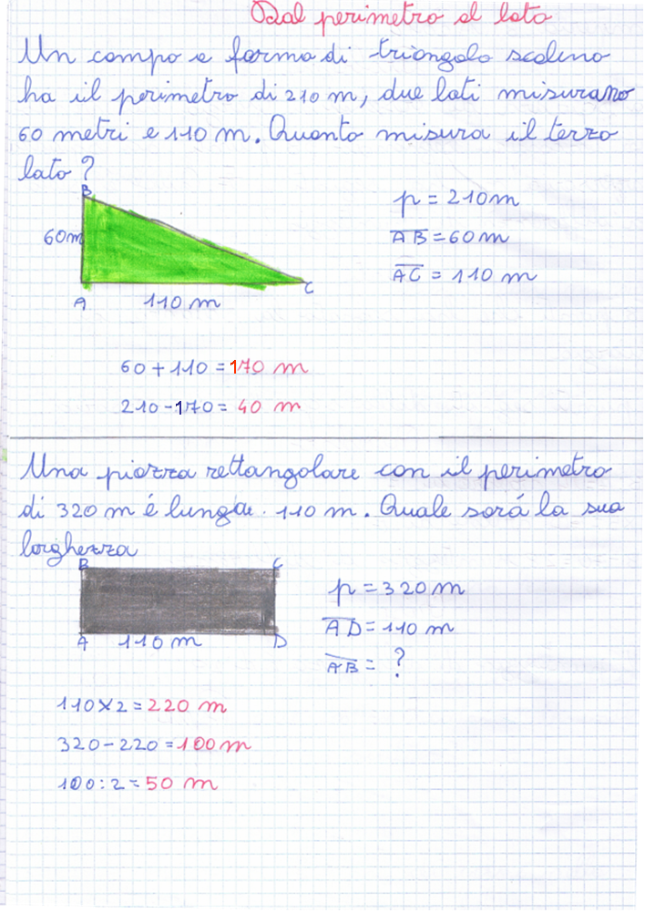 Didattica Matematica Scuola Primaria Dal Perimetro Al Lato Classe Quinta