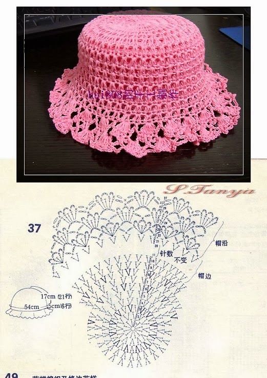 РУКОДЕЛИЕ: ШЛЯПКИ