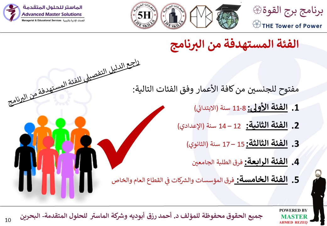 Tower Of Power الفئة المستهدفة من البرامج