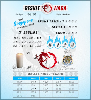 1 New Message) Kode Syair Singapore 7 Oktober 2021 - Forum Syair Togel  Hongkong Singapura Sydney