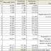 EKOVEST (8877) - Is Ekovest investible? - felicity